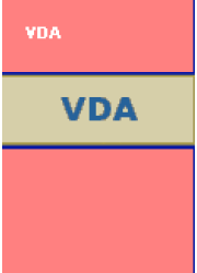 Guidelines when using CE components